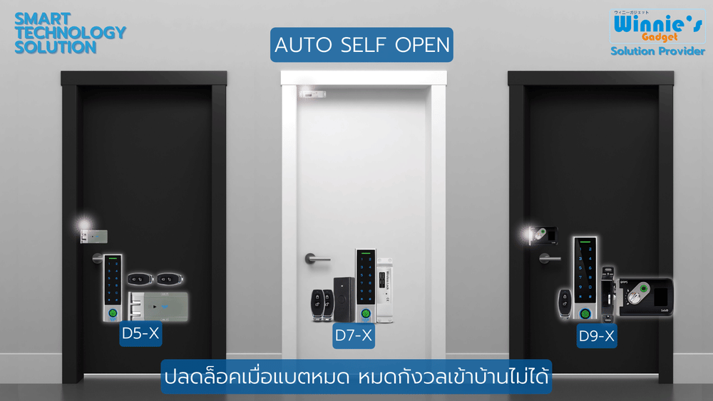 กลอนประตูสมาร์ทดิจิตอลล็อค SebO JIDOOR D7-X