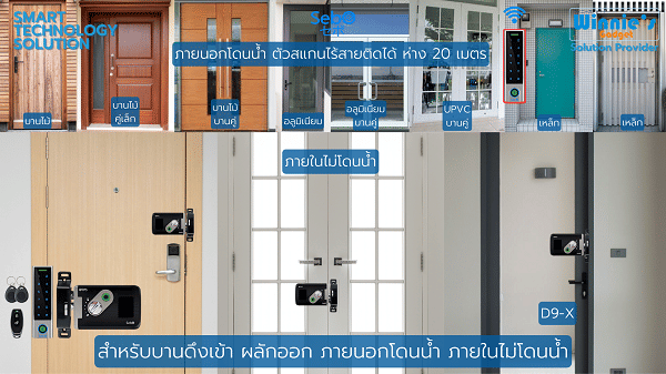 กลอนประตูสมาร์ทดิจิตอลล็อค SebO JIDOOR D9-X