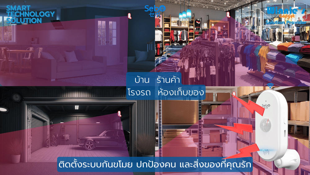 สมาร์ทกันขโมยตรวจคนผ่าน SebO IZANAGI ALARM