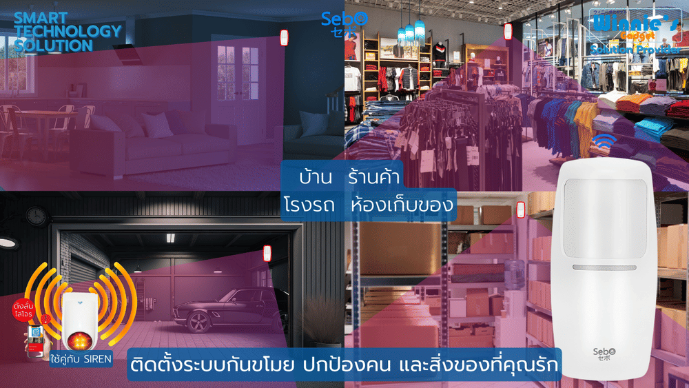 สมาร์ทกันขโมยตรวจคนผ่านระบบไร้สาย SebO IZANAGI WIREFREE 