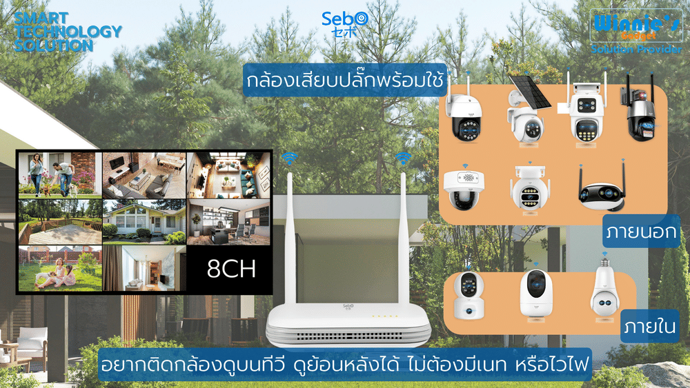 กล่องสมาร์ทบันทึกไวไฟสำหรับกล้อง SebO MyBox