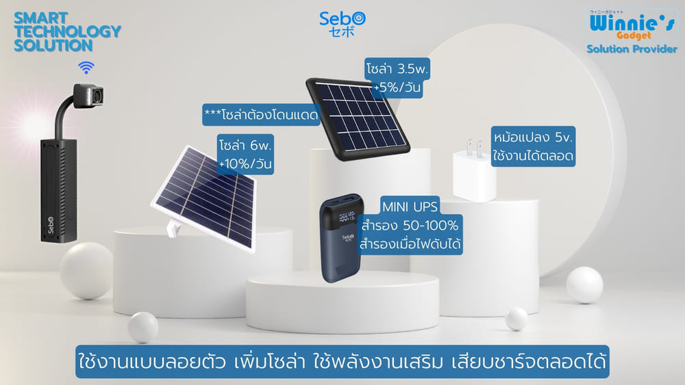 กล้องวงจรปิดไร้สาย SebO CHIBI SPY FLIP
