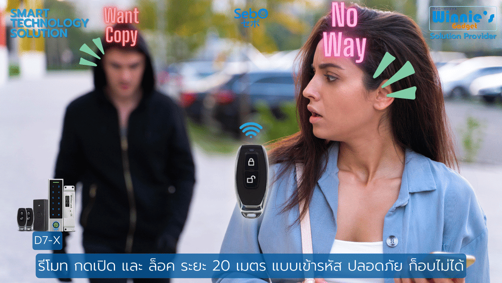 กลอนประตูสมาร์ทดิจิตอลล็อค SebO JIDOOR D7-X