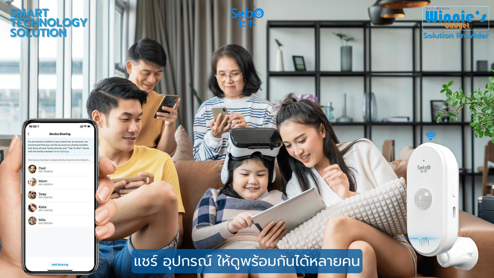 สมาร์ทกันขโมยตรวจคนผ่าน SebO IZANAGI ALARM