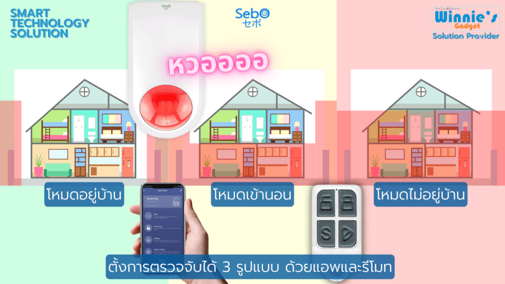 สัณญาณกันขโมย SEBO SIREN แจ้งเตือนเสียงดังลั่น_2