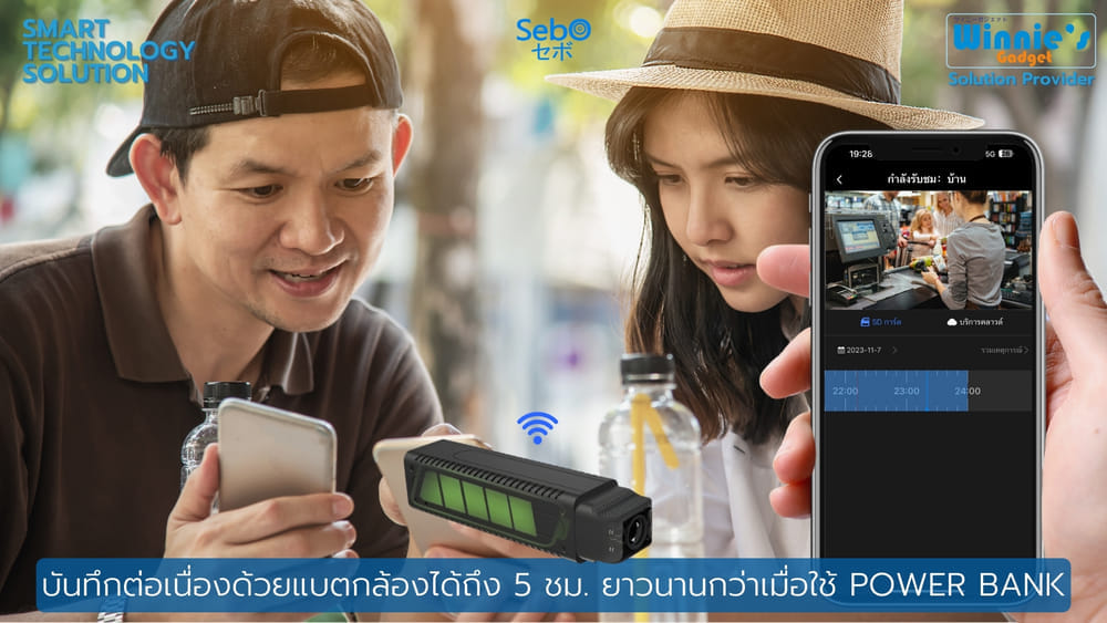 กล้องวงจรปิดไร้สาย SebO CHIBI SPY FLIP