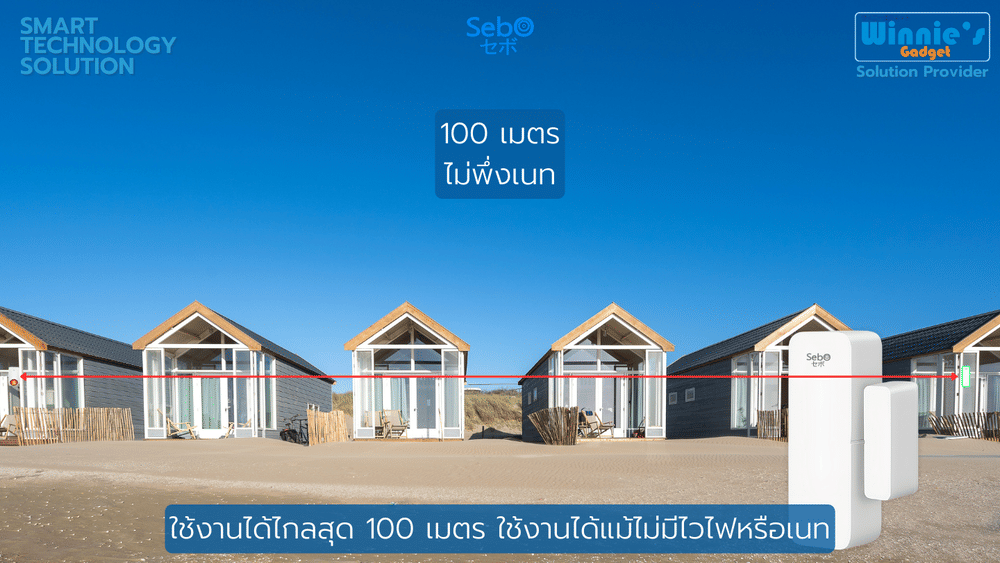 สัญญาณเตือนเปิดปิดประตู SebO BISHAMON WF