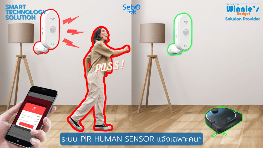 สมาร์ทกันขโมยตรวจคนผ่าน SebO IZANAGI ALARM