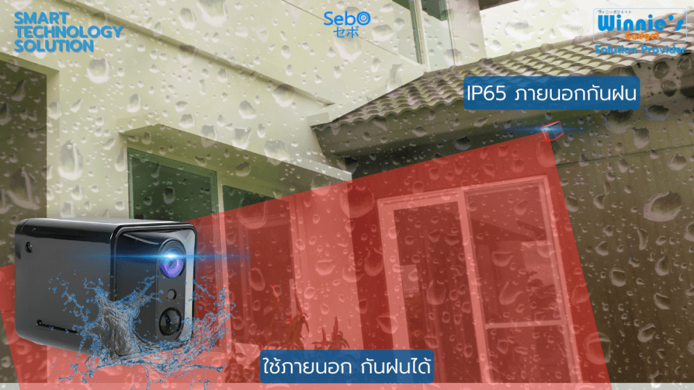 กล้องวงจรปิด SEBO CHIBI PROMAX WIFI กล้องจิ๋ว พกพาข้างนอกได้_3