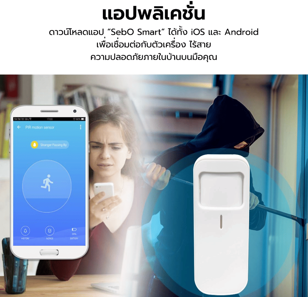 ตัวแจ้งเตือนอัจริยะ SebO IZANAGI