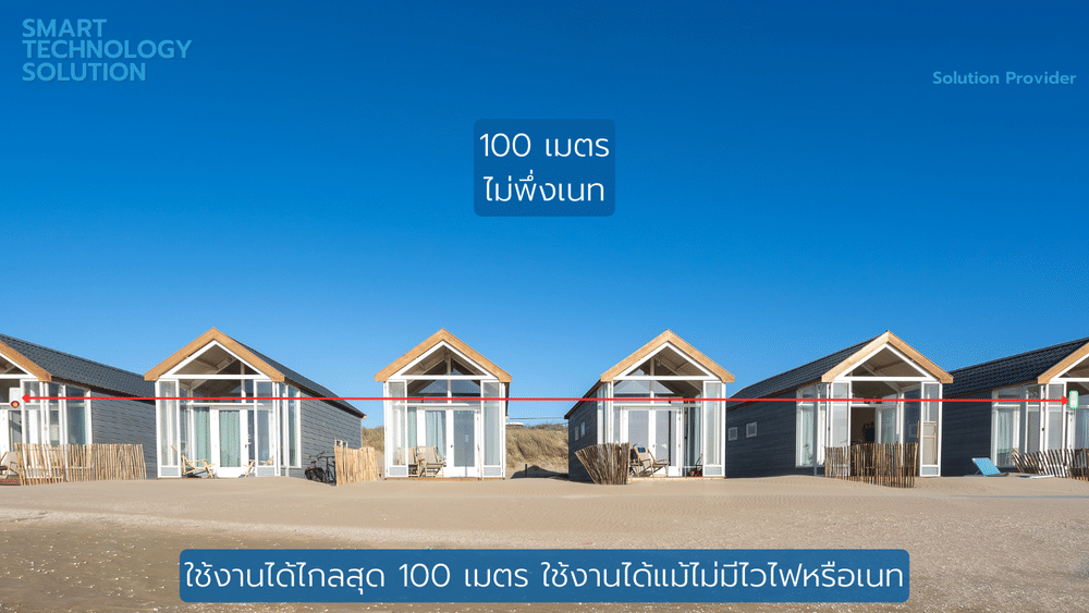 สมาร์ทกันขโมยตรวจคนผ่านระบบไร้สาย SebO IZANAGI WIREFREE 