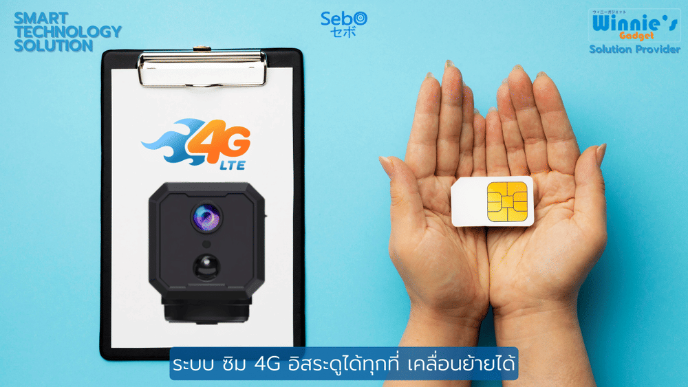 กล้องวงจรปิด ขนาดเล็ก SebO CHIBI MOVE 4G  Full HD ขนาด 4.2 cm (อินฟราเรดไร้แสง)