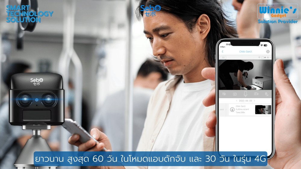 กล้องวงจรปิด SebO CHIBI ZOOM 4G พร้อมแบตเตอรี่ในตัว
