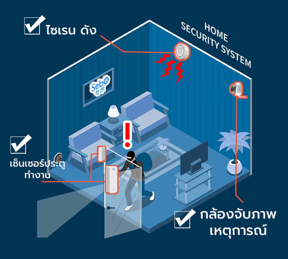 สัญญาณเตือนเปิดปิดประตู Sebo BISHAMON