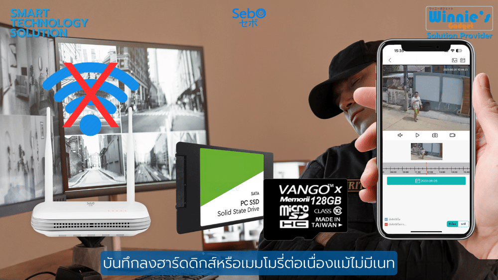 กล่องสมาร์ทบันทึกไวไฟสำหรับกล้อง SebO MyBox