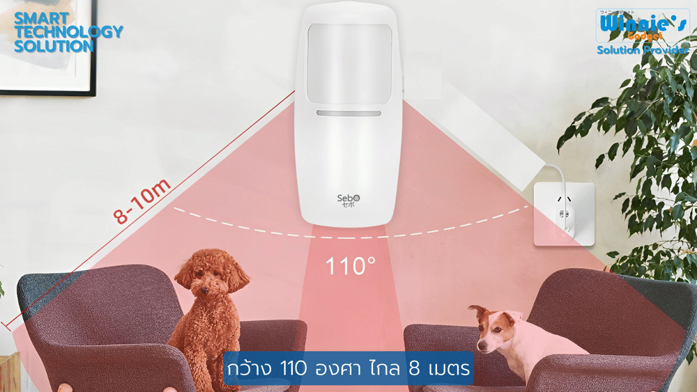 สมาร์ทกันขโมยตรวจคนผ่านระบบไร้สาย SebO IZANAGI WIREFREE 