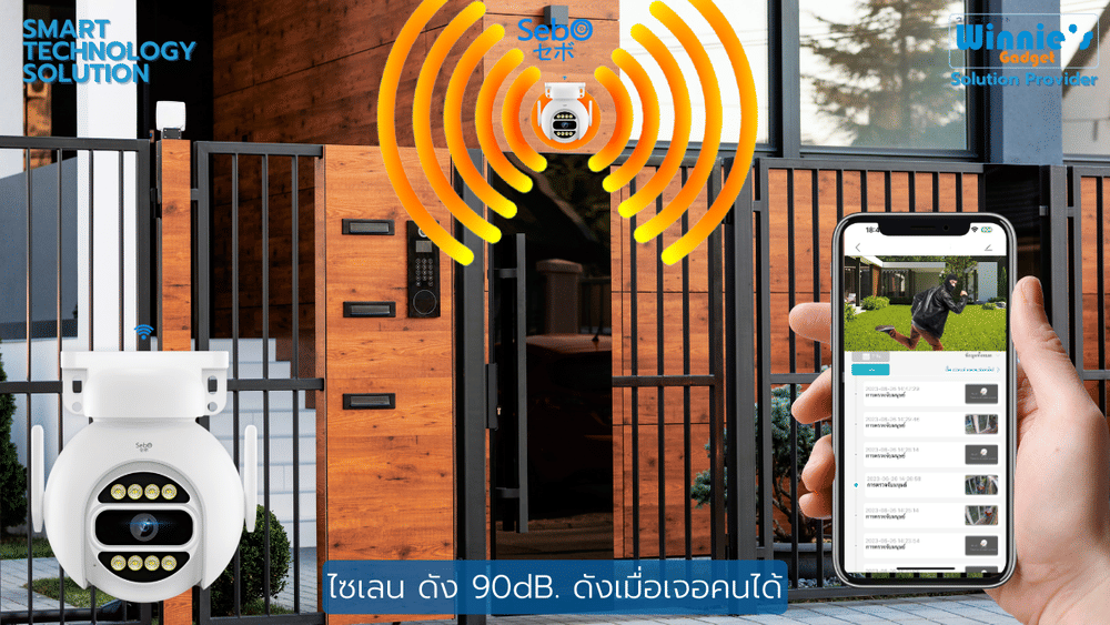 กล้องวงจรปิดไวไฟ SebO PROMAX Gen5 Lite 