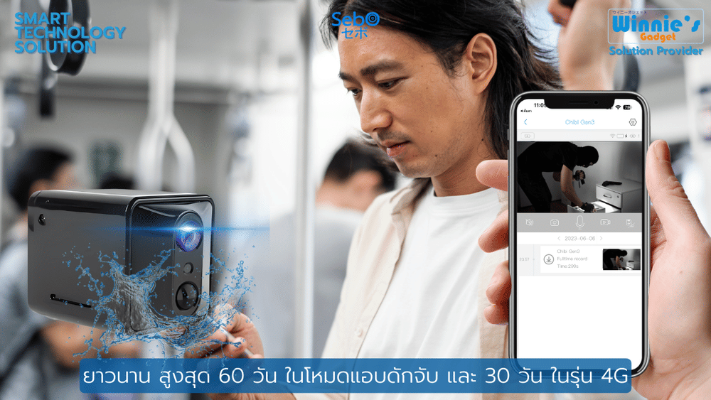 กล้องวงจรปิด ขนาดเล็ก Sebo Chibi Promax 4G  ใส่ซิม4G .ใช้ภายนอก