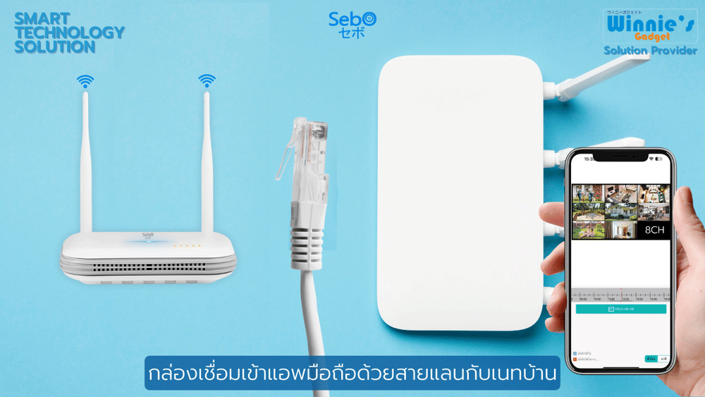 กล่องสมาร์ทบันทึกไวไฟสำหรับกล้อง SebO MyBox
