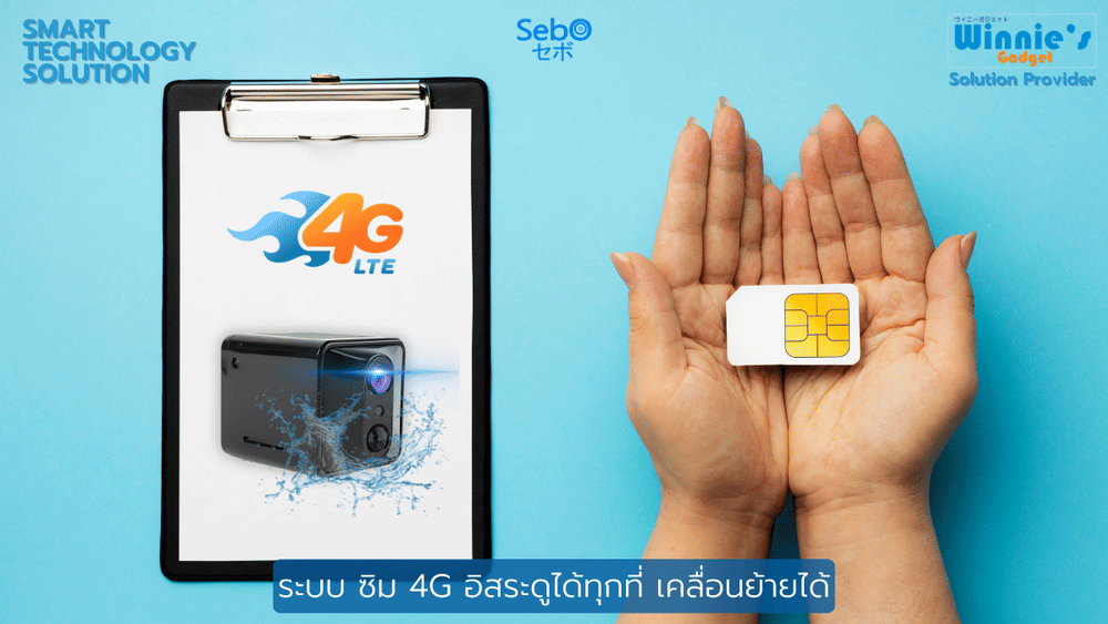 กล้องวงจรปิด ขนาดเล็ก Sebo Chibi Promax 4G  ใส่ซิม4G .ใช้ภายนอก