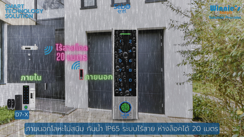 กลอนประตูสมาร์ทดิจิตอลล็อค SebO JIDOOR D7-X