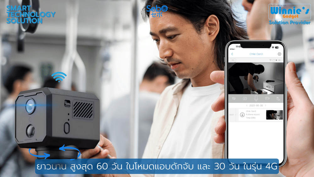 กล้องวงจรปิด ขนาดเล็ก SebO CHIBI MOVE Wi-Fi  Full HD ขนาด 4.2 cm (อินฟราเรดไร้แสง+พร้อมแบบเตอรี่ในตัว)