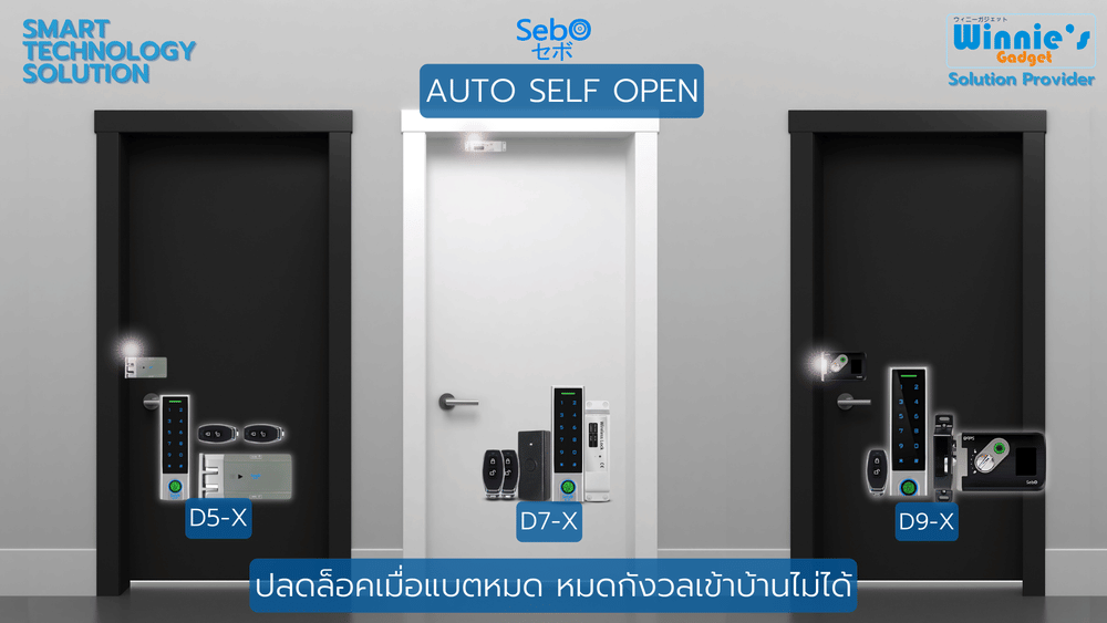 กลอนประตูสมาร์ทดิจิตอลล็อค SebO JIDOOR D9-X