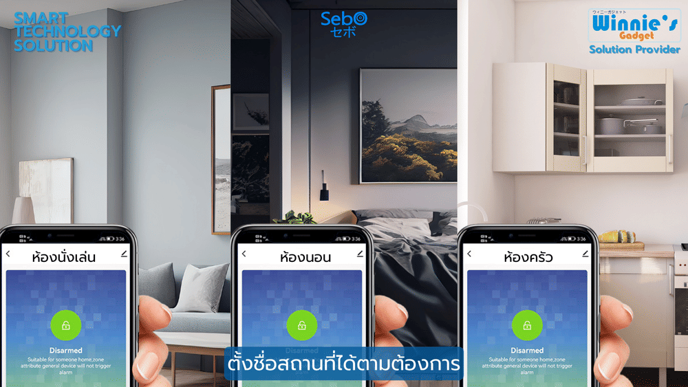 สมาร์ทกันขโมยตรวจคนผ่าน SebO IZANAGI ALARM