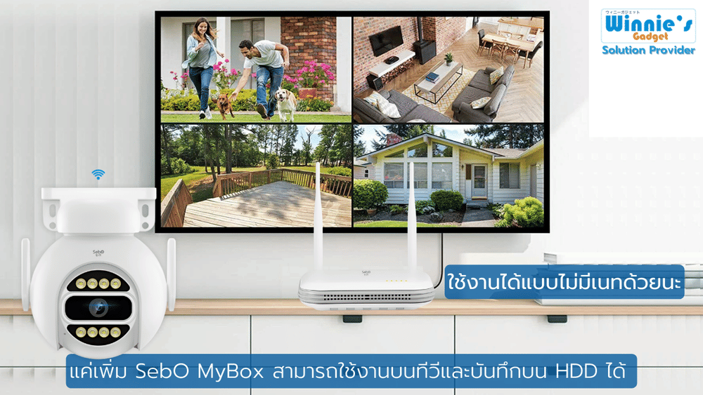 กล้องวงจรปิดไวไฟ SebO PROMAX Gen5 Lite 