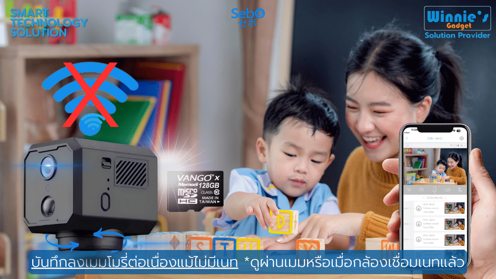 กล้องวงจรปิด ขนาดเล็ก SebO CHIBI MOVE Wi-Fi  Full HD ขนาด 4.2 cm (อินฟราเรดไร้แสง+พร้อมแบบเตอรี่ในตัว)