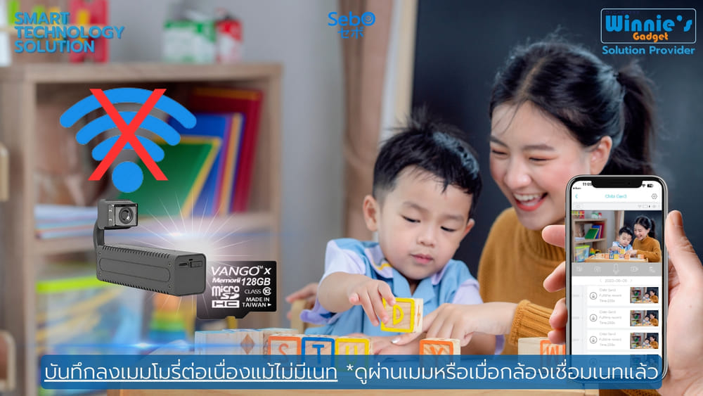 กล้องวงจรปิดไร้สาย SebO CHIBI SPY FLIP
