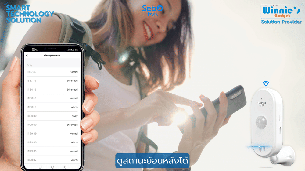 สมาร์ทกันขโมยตรวจคนผ่าน SebO IZANAGI ALARM