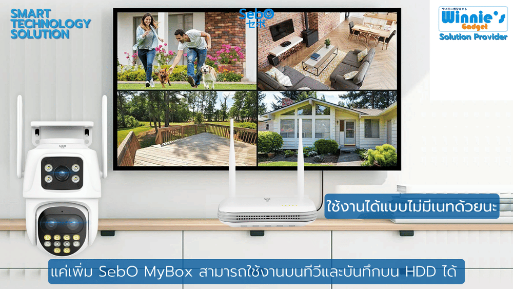 กล้องวงจรปิดไวไฟ SebO PROMAX Gen5 DUO2