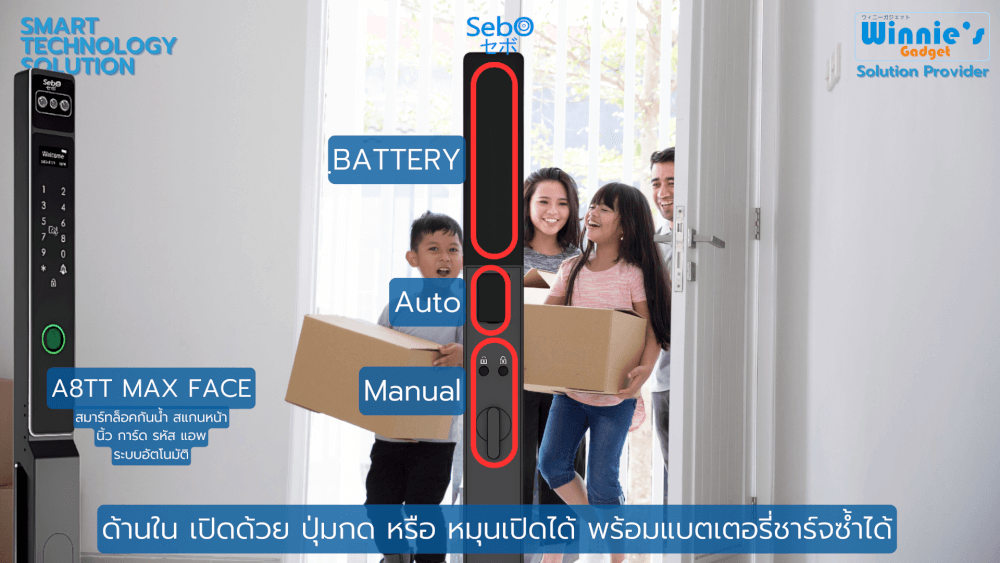 กลอนประตูดิจิตอลดอล็อค SEBO JIDOOR A8TT MAXFACE สำหรับประตูมีมุ้งลวด