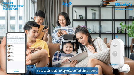 สมาร์ทกันขโมยตรวจคนผ่าน SebO IZANAGI ALARM_2