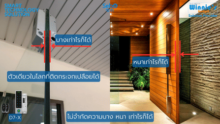 กลอนประตูสมาร์ทดิจิตอลล็อค SebO JIDOOR D7-X_4