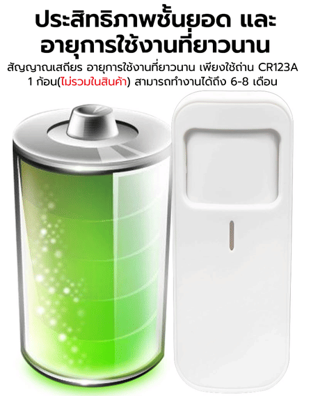 ตัวแจ้งเตือนอัจริยะ SebO IZANAGI_3