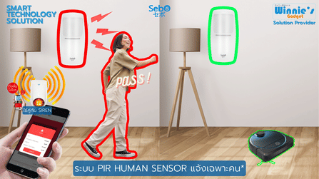 สมาร์ทกันขโมยตรวจคนผ่านระบบไร้สาย SebO IZANAGI WIREFREE _5