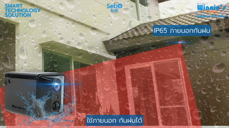 กล้องวงจรปิด ขนาดเล็ก Sebo Chibi Promax 4G  ใส่ซิม4G .ใช้ภายนอก_3