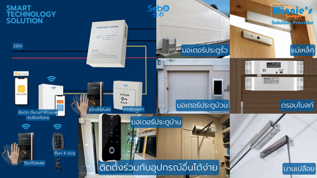 กลอนประตูสมาร์ทดิจิตอลล็อค SebO JIDOOR F60 ระบบสแกนนิ้วกันฝน IP65_7