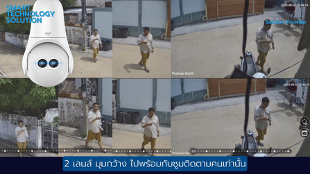 กล้องวงจรปิดหลอดไฟ SebO AR2 ZOOM_8