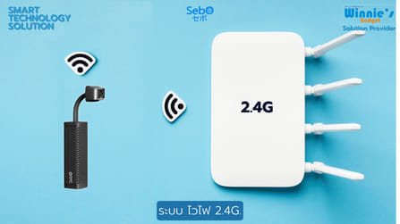 กล้องวงจรปิดไร้สาย SebO CHIBI SPY FLIP_7