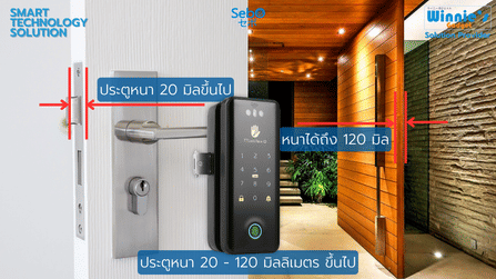 กลอนประตูสมาร์ทดิจิตอลล็อค SebO JIDOOR B5F MAX FACE_3