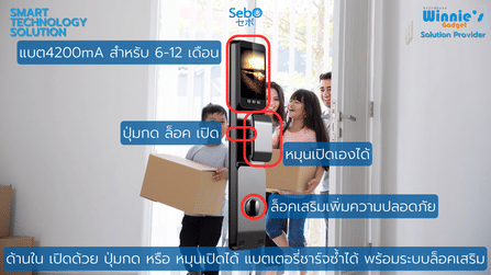 กลอนประตูสมาร์ทดิจิตอลล็อค SebO JIDOOR A7_9