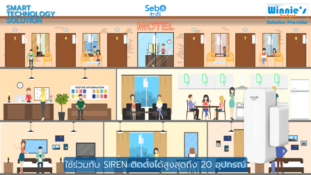 สัญญาณเตือนเปิดปิดประตู SebO BISHAMON WF_8