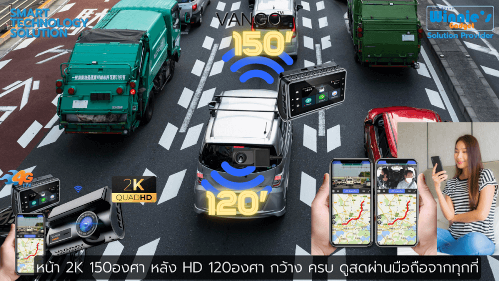 กล้องติดรถยนต์ VANGO Sims 4G Gen3 ดำ