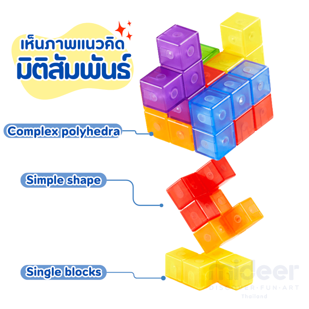 บล็อคแม่เหล็กทรงลูกบาศก์มหาสนุก MIDEER MD3400_1