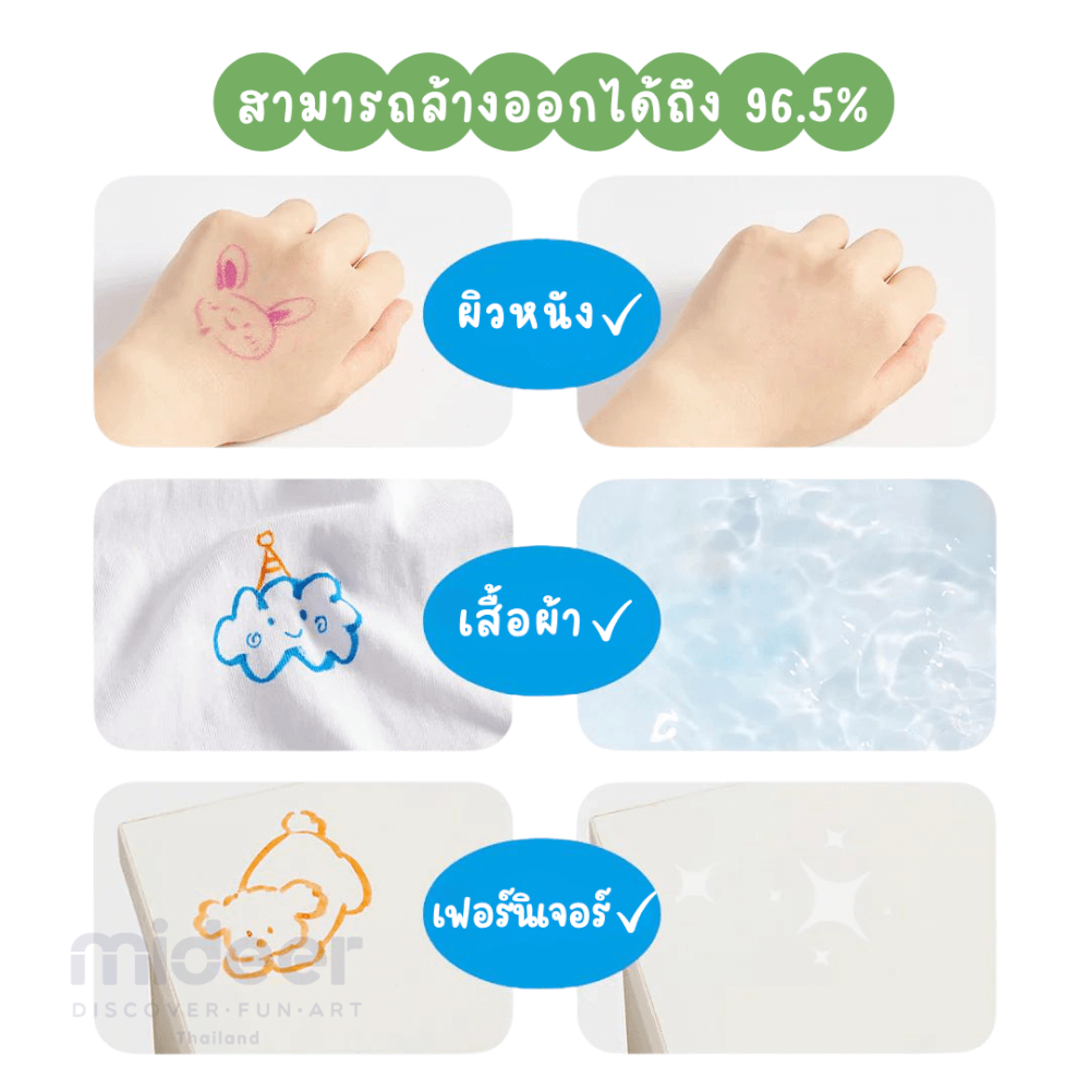 ปากกาเมจิกแบบโปร่งแสง ลบได้ 2 ด้าน_4