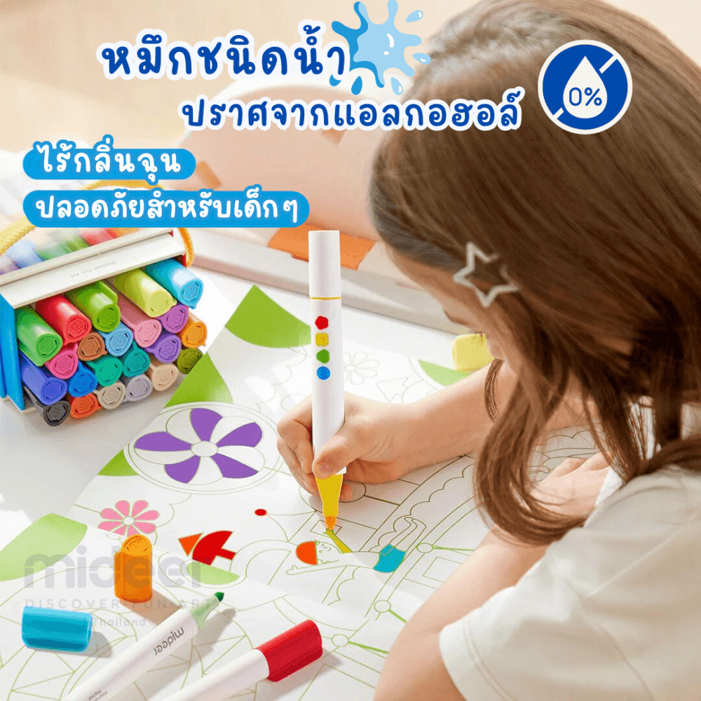 ปากกาเมจิกแบบโปร่งแสง ลบได้ 2 ด้าน_5