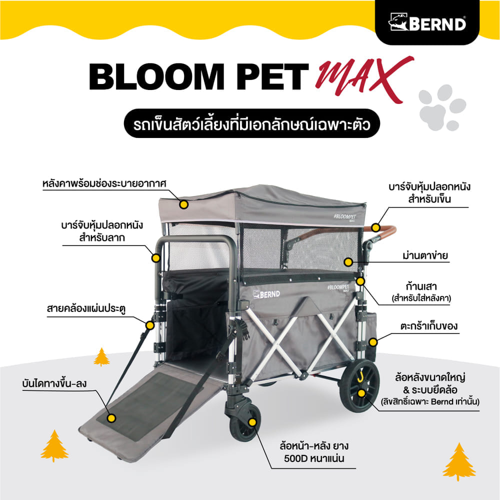 รถเข็นสัตว์เลี้ยง BERND BLOOM PET MAX สีดำ_2